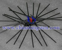 carbide rod picture