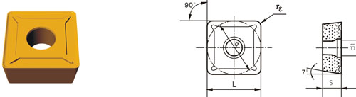 tungsten carbide indexable inserts SCMT-ZF3