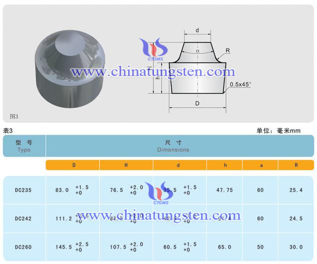 硬質(zhì)合金雙面頂錘