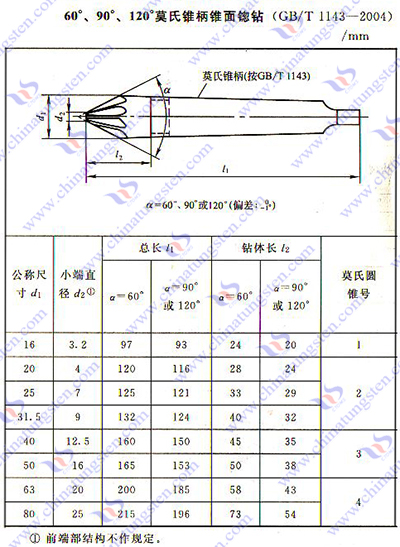 硬質合金锪鉆