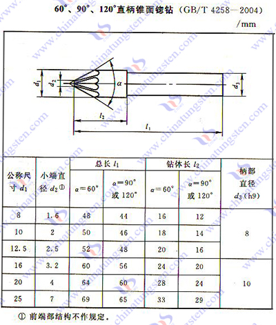 硬質合金锪鉆