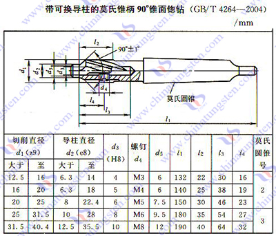 硬質合金锪鉆