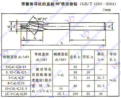 硬質合金锪鉆