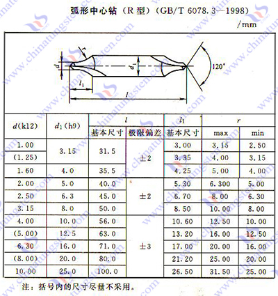 硬質合金中心鉆