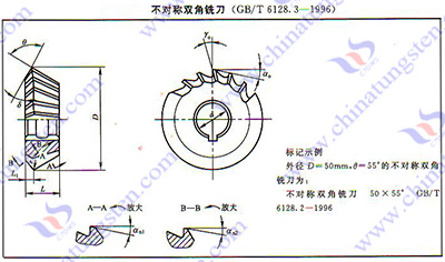 硬質(zhì)合金銑刀