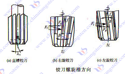 硬質(zhì)合金鉸刀