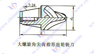 硬質合金齒輪銑刀