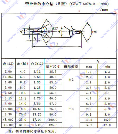 硬質(zhì)合金中心鉆