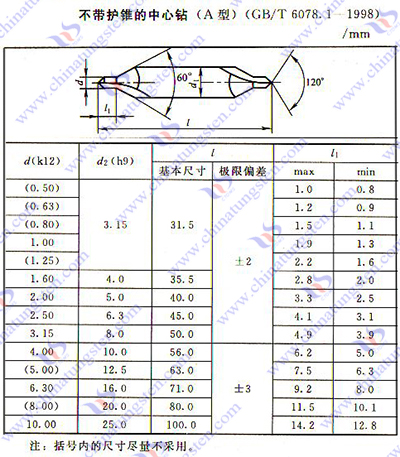 硬質合金中心鉆