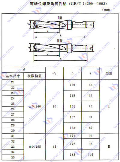 硬質合金麻花鉆