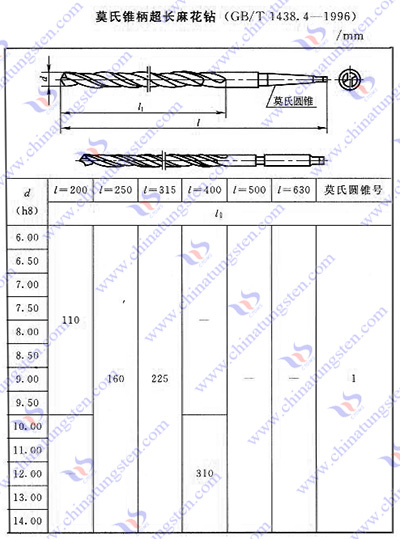 硬質合金麻花鉆