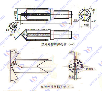 硬質(zhì)合金深孔鉆