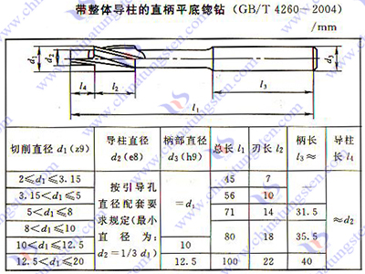 硬質合金锪鉆