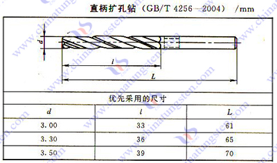 硬質合金擴孔鉆