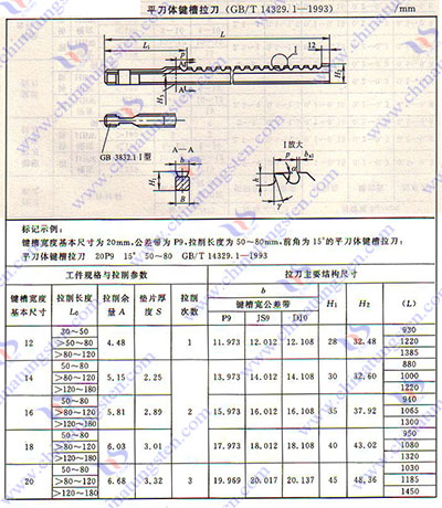 硬質合金拉刀