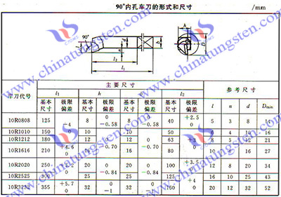 超硬工具の內面