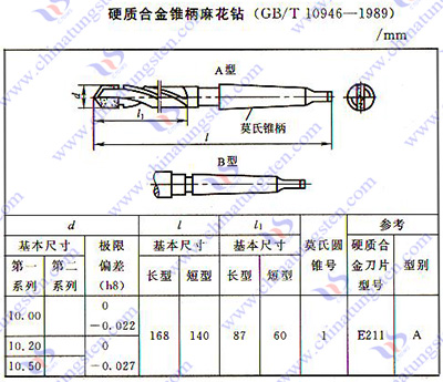 硬質合金麻花鉆