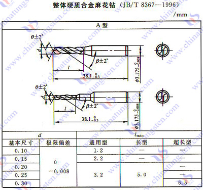 硬質合金麻花鉆